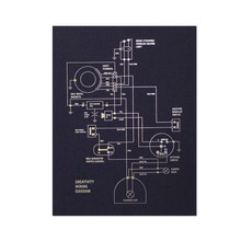 Holstee - Wiring Diagram Poster